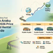 Vizag to Araku Cab Fare: 2026 Price List and Rental Guide