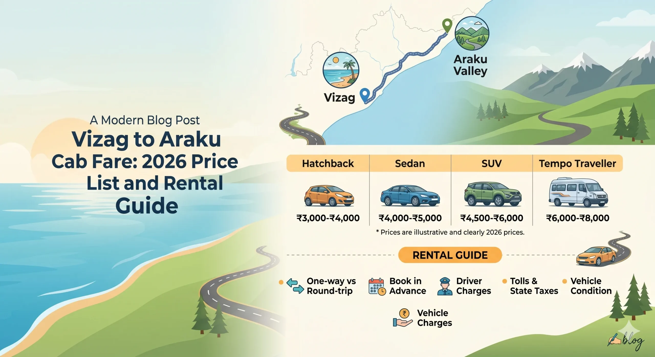 Vizag to Araku Cab Fare: 2026 Price List and Rental Guide