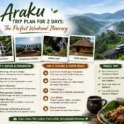 Araku Trip Plan for 2 Days: The Perfect Weekend Itinerary