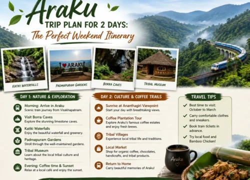 Araku Trip Plan for 2 Days: The Perfect Weekend Itinerary