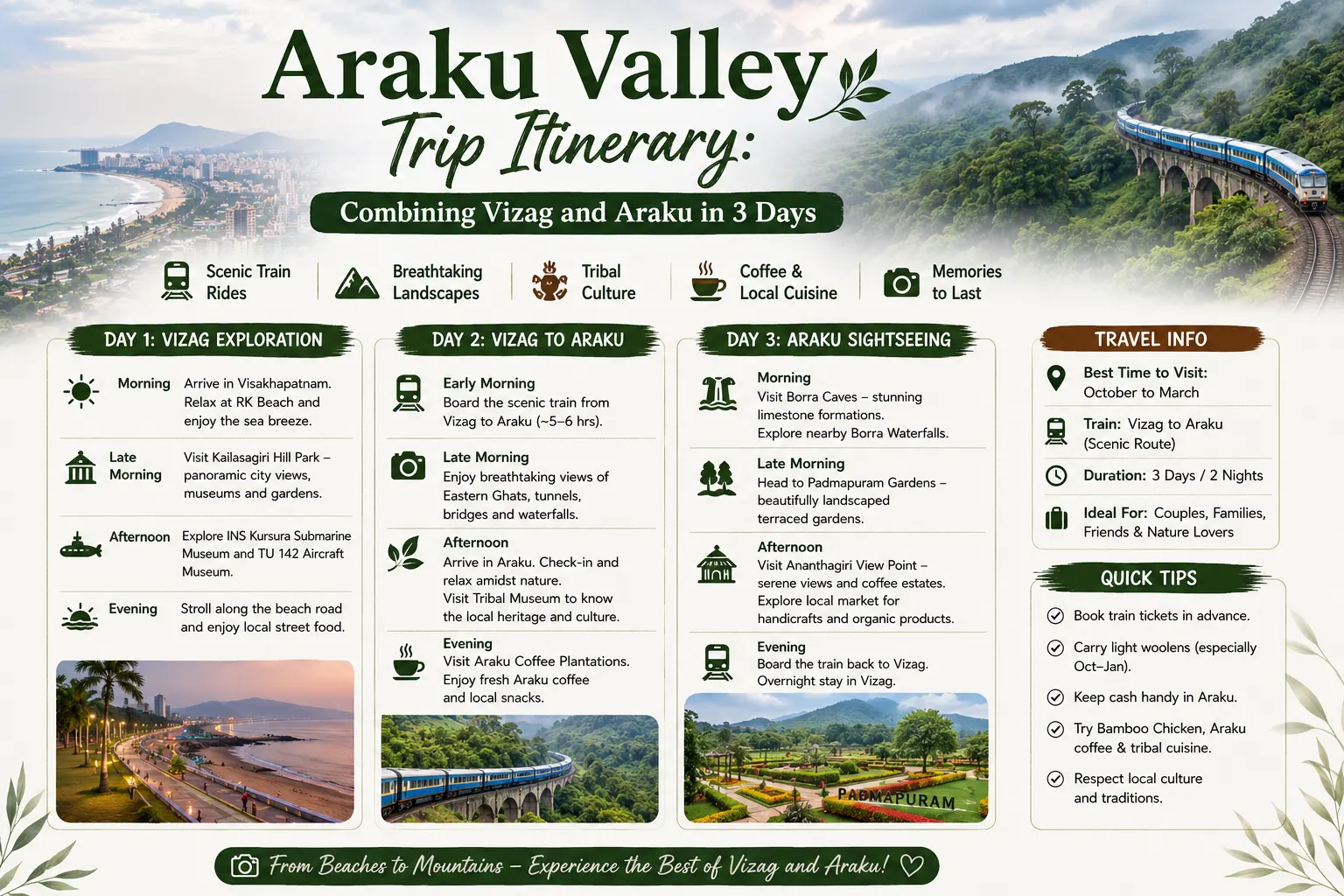 Araku Itinerary