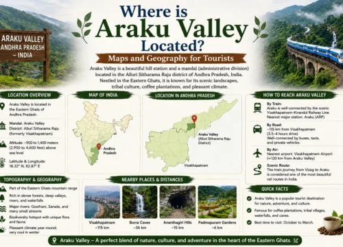 Where is Araku Valley Located? Maps and Geography for Tourists