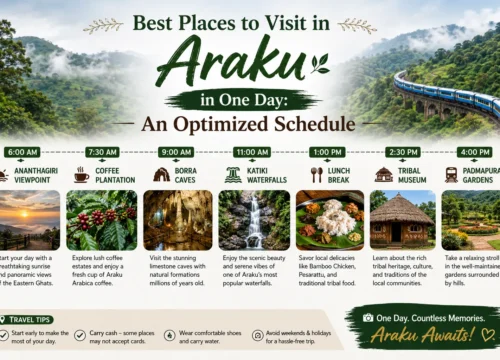 Best Places to Visit in Araku in One Day: An Optimized Schedule