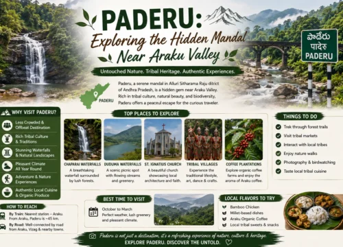 Paderu: Exploring the Hidden Mandal Near Araku Valley