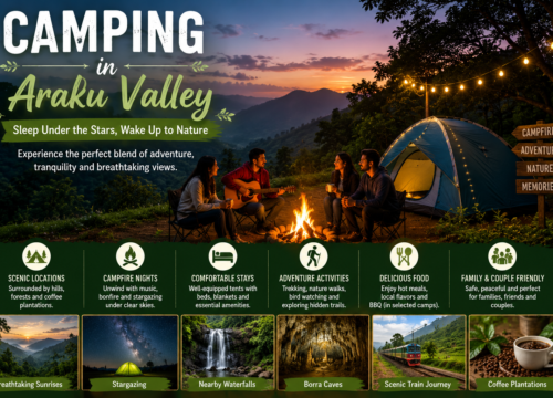 Camping in Araku Valley