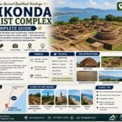 Bavikonda Buddhist Complex Guide