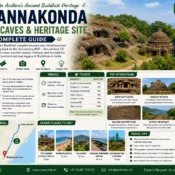 Bojjannakonda Guide