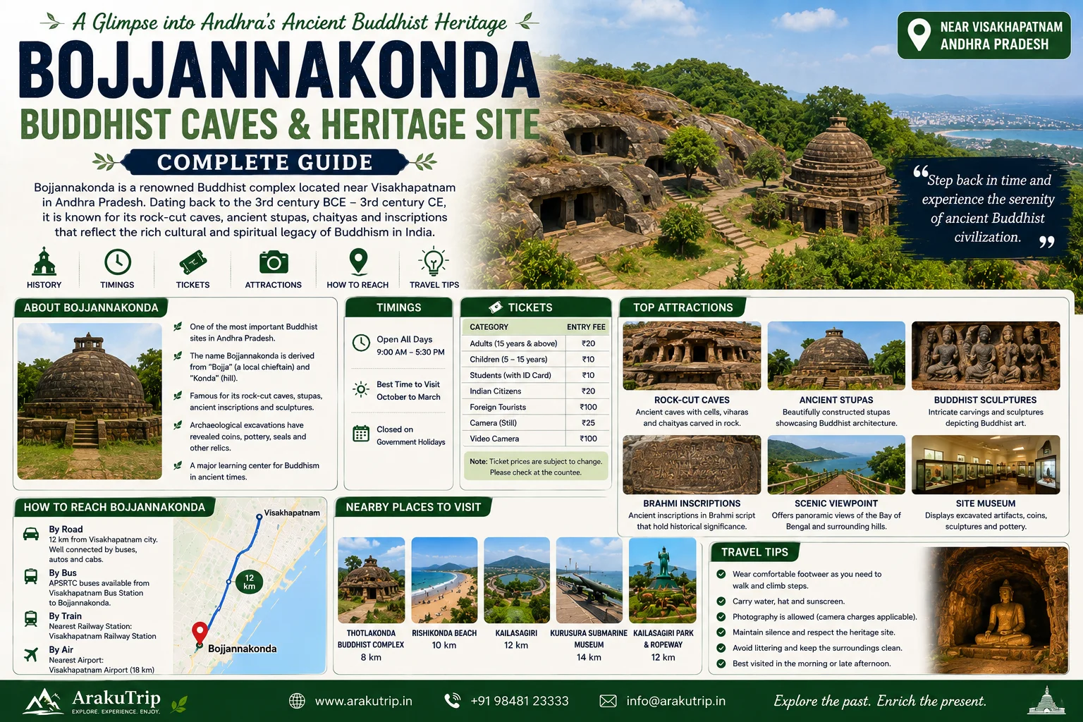 Bojjannakonda Guide