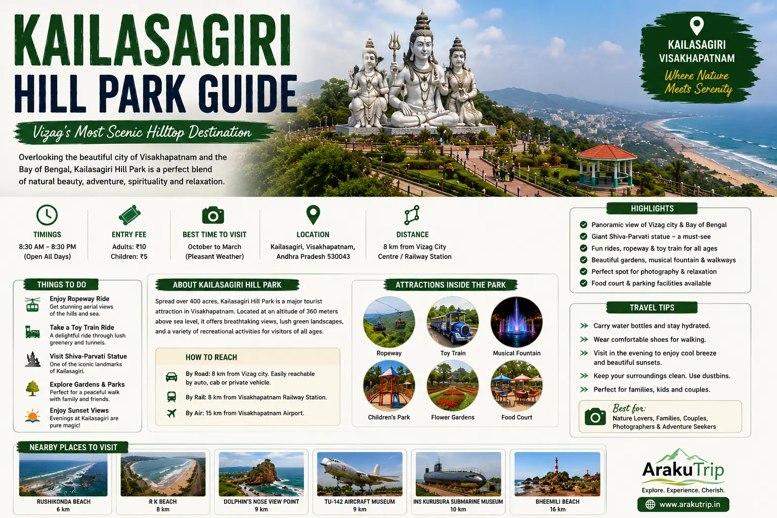 Kailasagiri Hill Park Guide