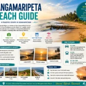Mangamaripeta Beach Guide | Hidden Beach Near Vizag | ArakuTrip