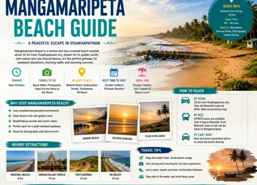 Mangamaripeta Beach Guide