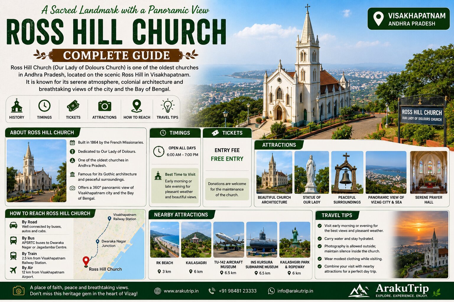 Ross Hill Church Guide