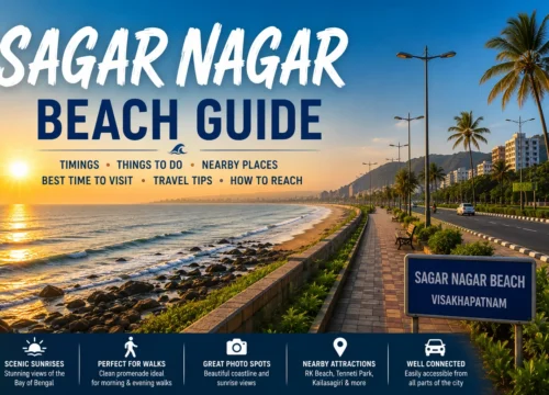 Sagar Nagar Beach Guide