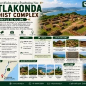 Thotlakonda Buddhist Complex Guide