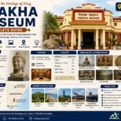 Visakha Museum Guide