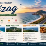 Vizag Itinerary