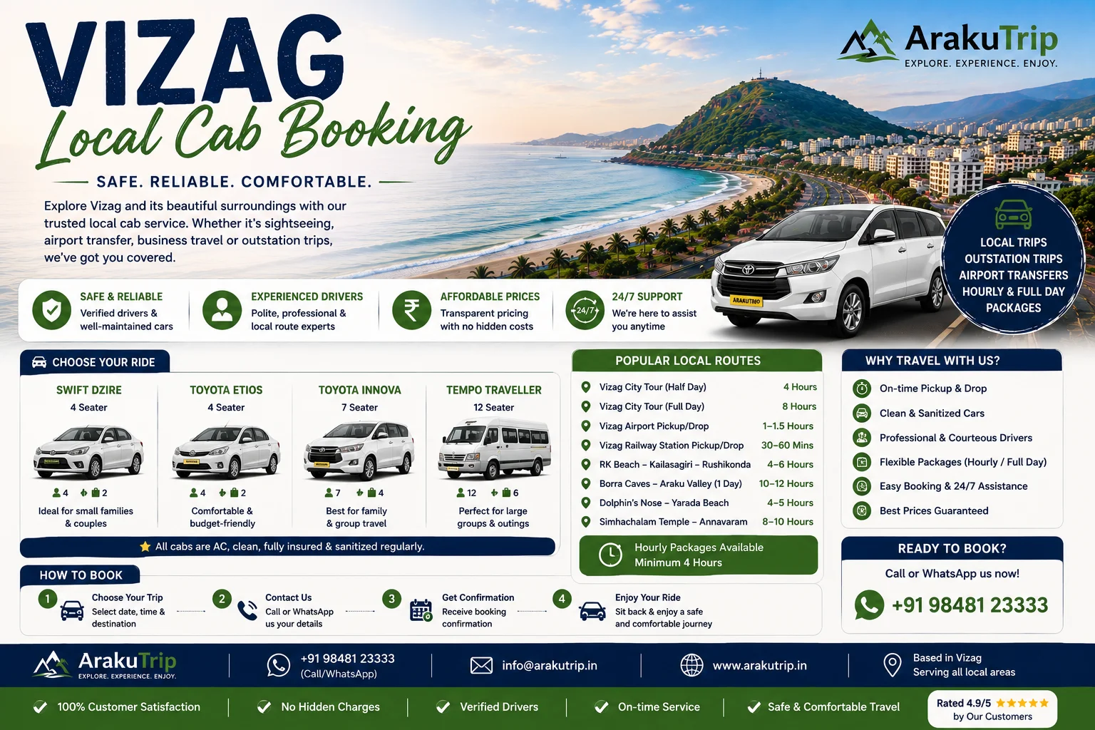 Vizag Local Cab Booking
