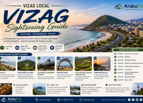 Vizag Local Sightseeing Guide