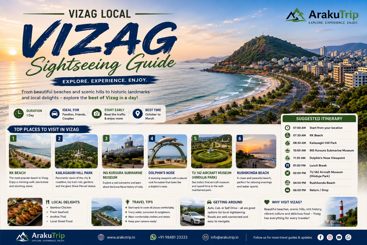 Vizag Local Sightseeing Guide