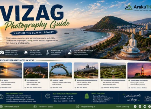Vizag Photography Guide