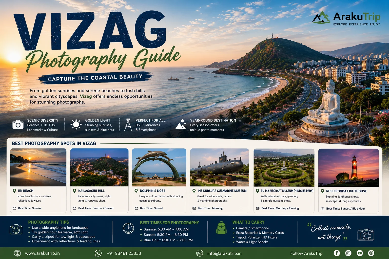 Vizag Photography Guide