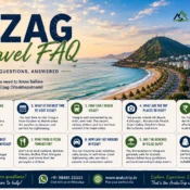 Vizag Travel FAQ