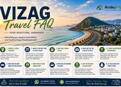 Vizag Travel FAQ