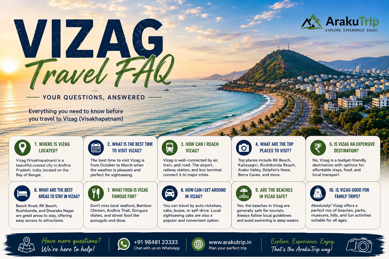 Vizag Travel FAQ