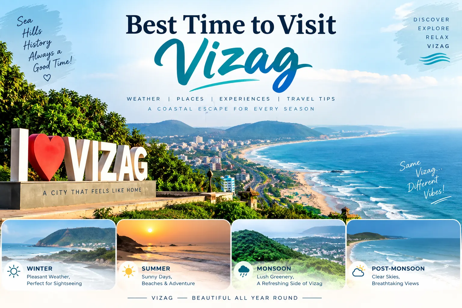 Best Time to Visit Vizag